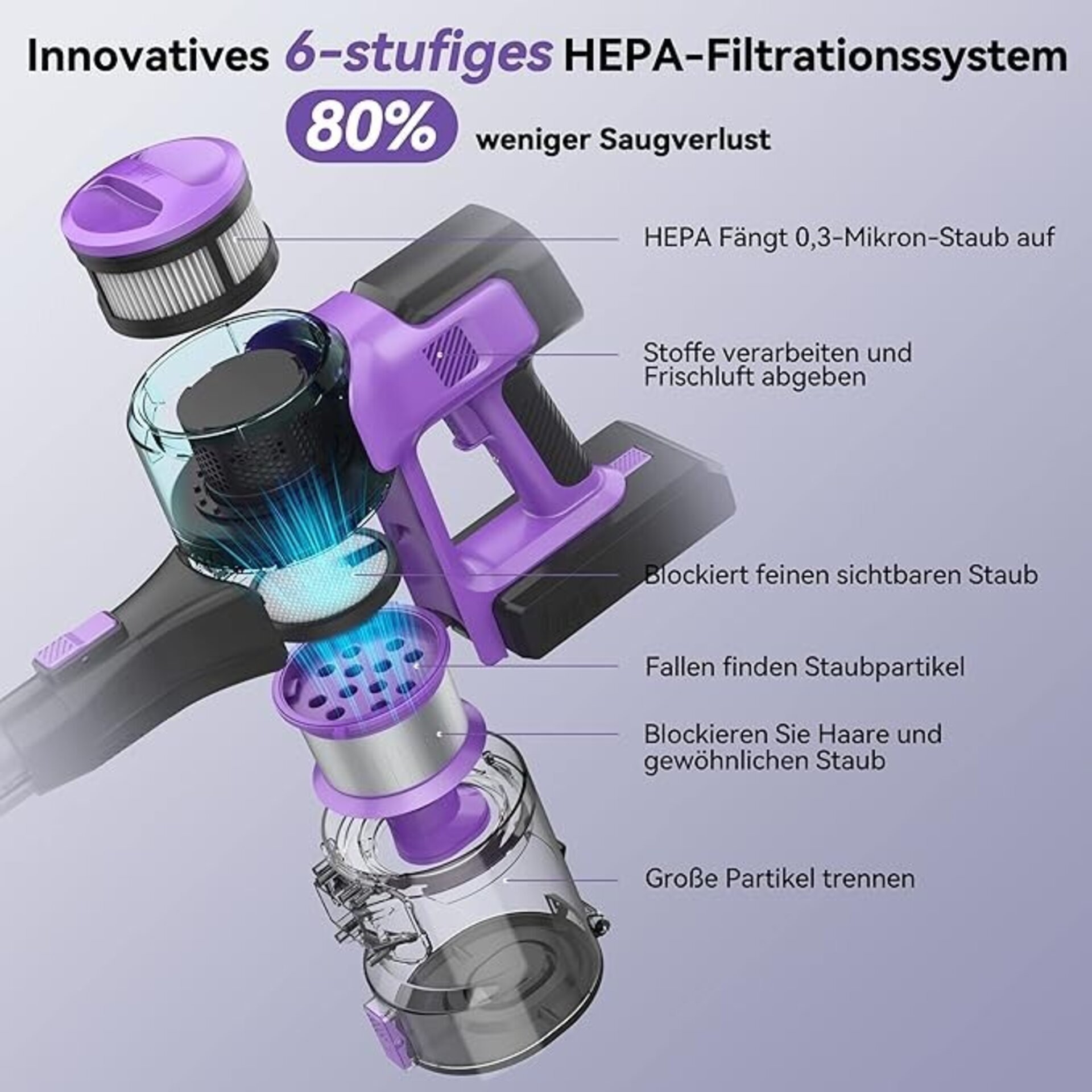 INSE Aspirador a batería S10 - 5
